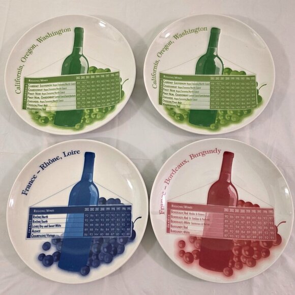 Wine Enthusiast USA & France Region Wines Cheese Fruit Dessert Plates – Set of 4 - Picture 12 of 16
